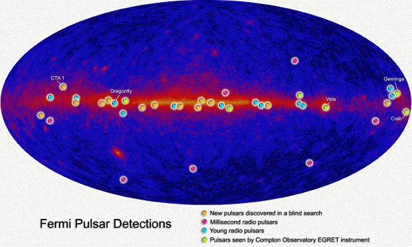 12 new pulsars at Fermi